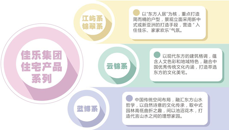 ��æ����(�й���)���޹�˾����