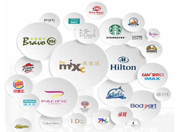 ��æ����(�й���)���޹�˾����